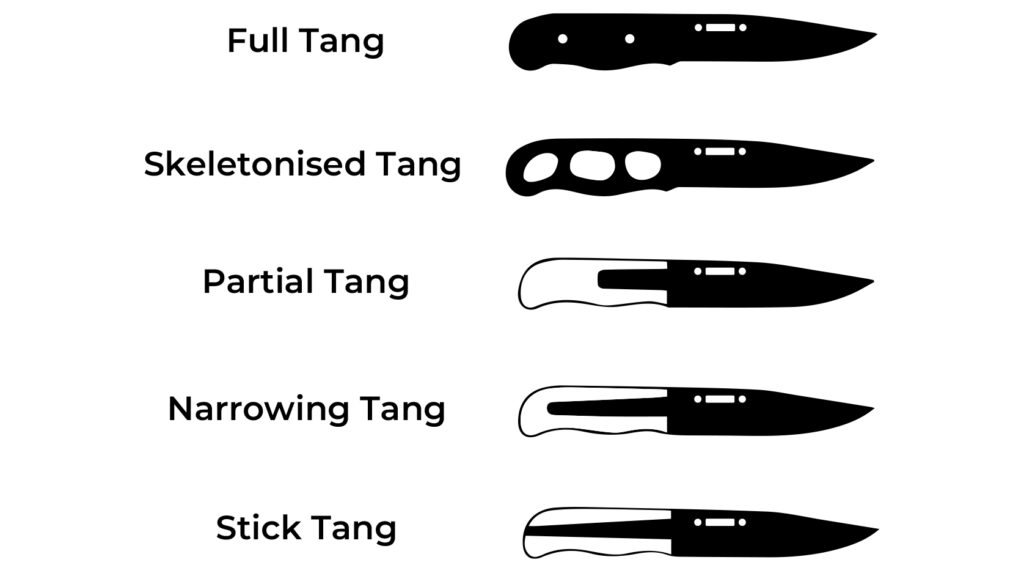 چاقوهای بدون فول تانگ (Full Tang) برای کارهای سنگین